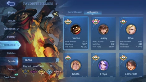 Hero Power 2