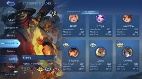 Hero Power 3