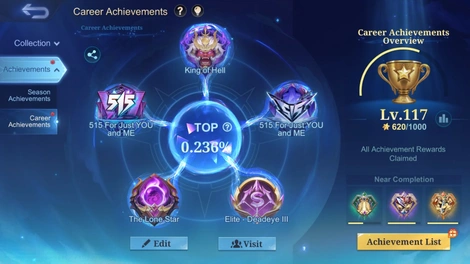 Achievements 1