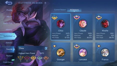 Hero Power 2