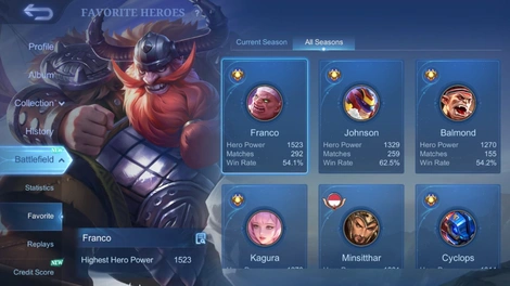 Kuasa Wira 3
