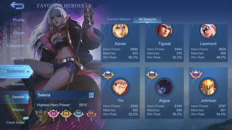 Hero Power 4