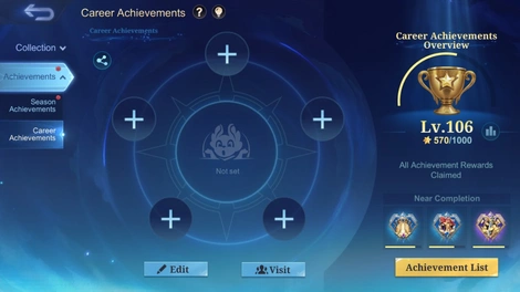 Achievements 1