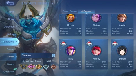 Hero Power 4