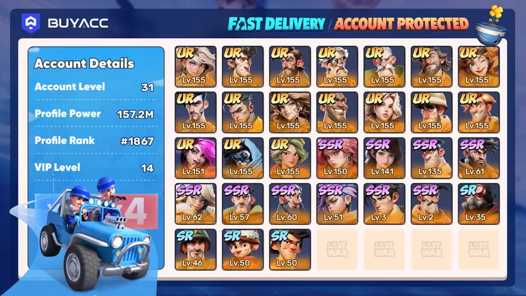 Account Verification Report