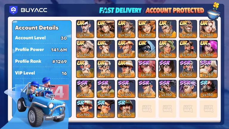 Account Verification Report