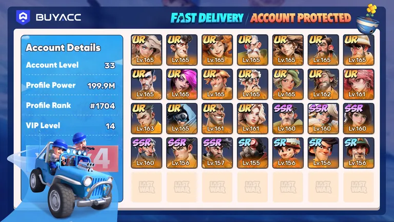 Account Verification Report