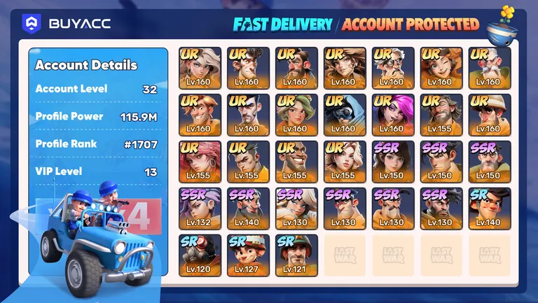 Account Verification Report