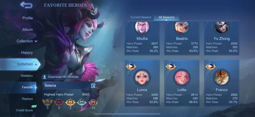 Hero Power 4