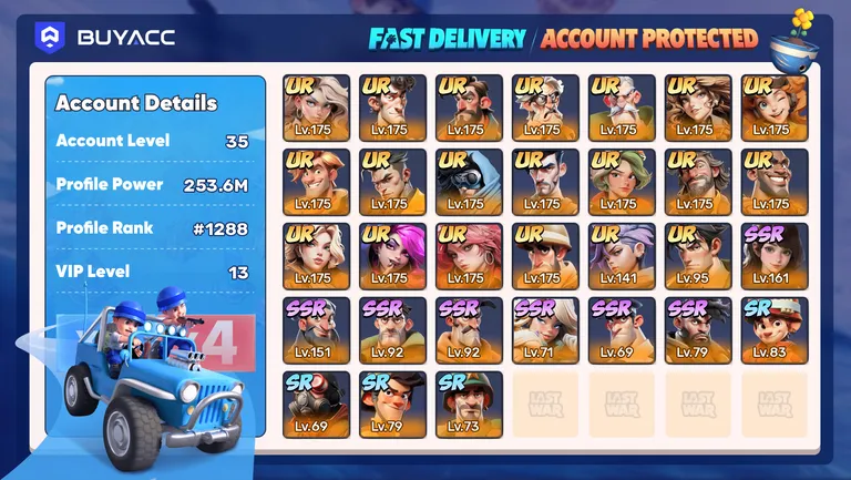 Account Verification Report