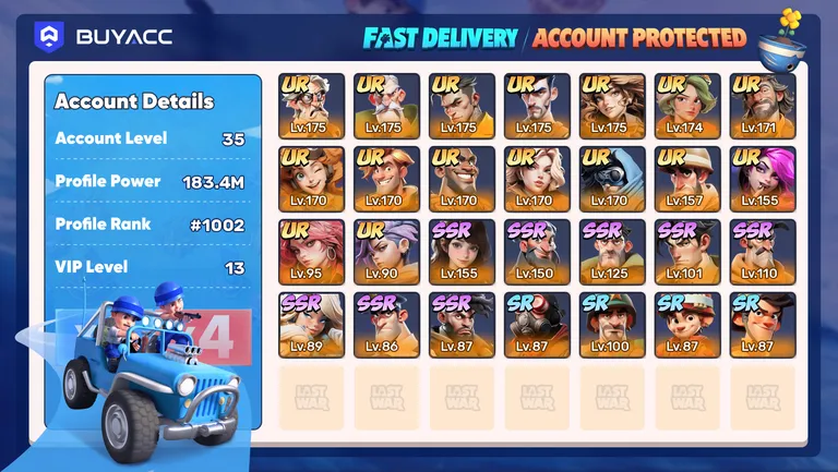 Account Verification Report
