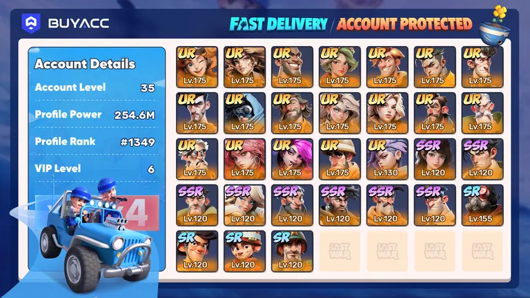 Account Verification Report