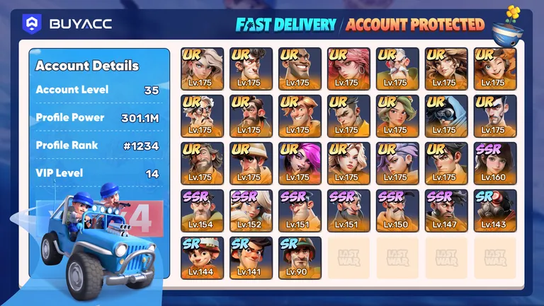 Account Verification Report