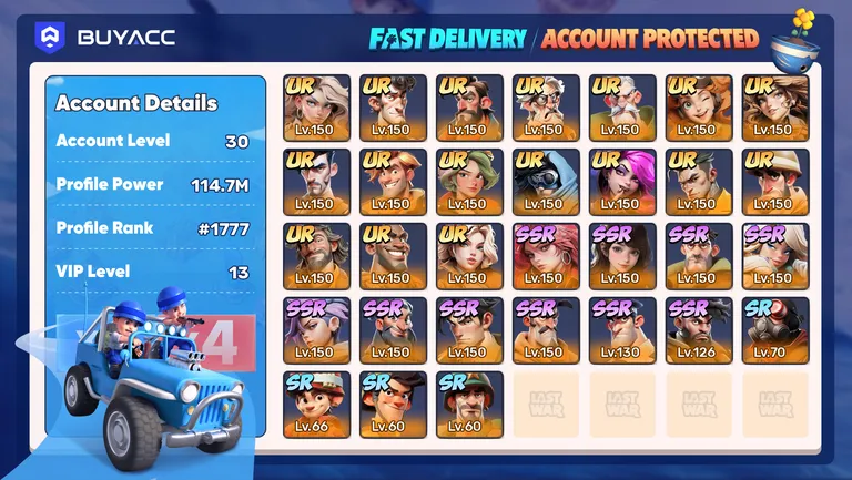 Account Verification Report