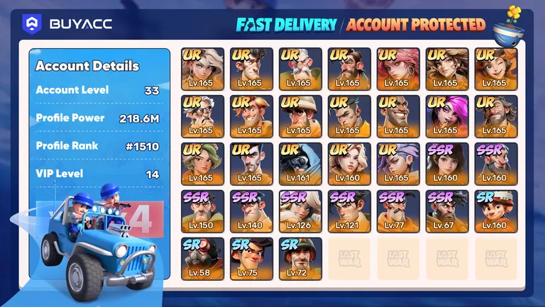 Account Verification Report
