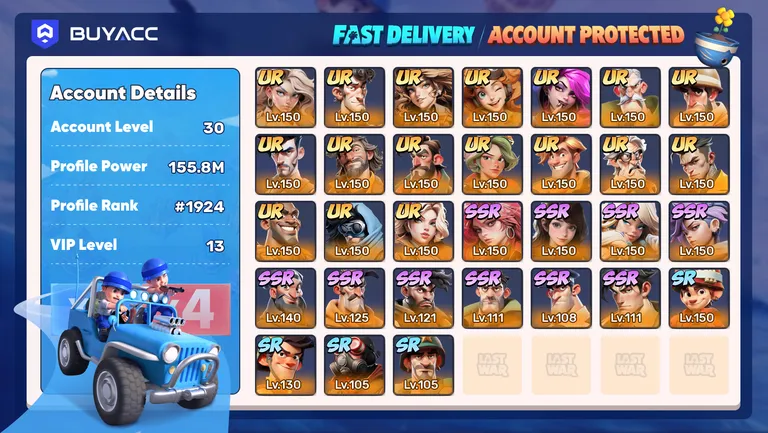 Account Verification Report