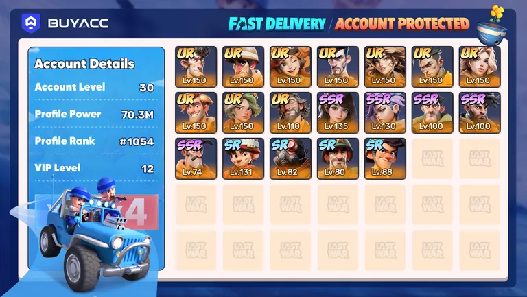 Account Verification Report