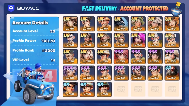 Account Verification Report
