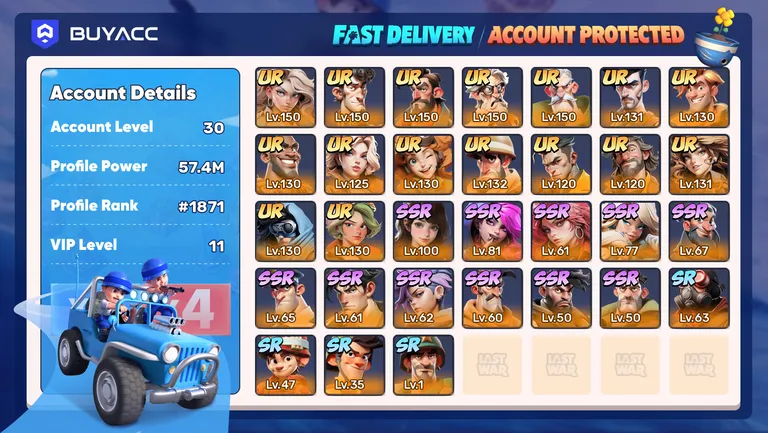 Account Verification Report