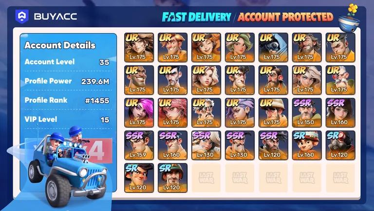 Account Verification Report