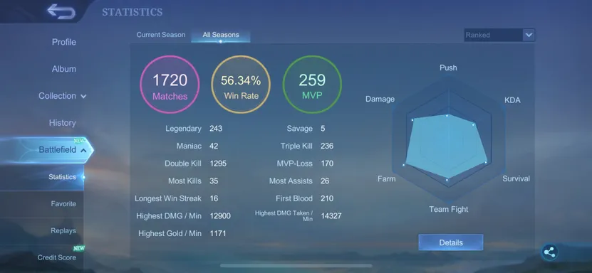 Hero Power 2
