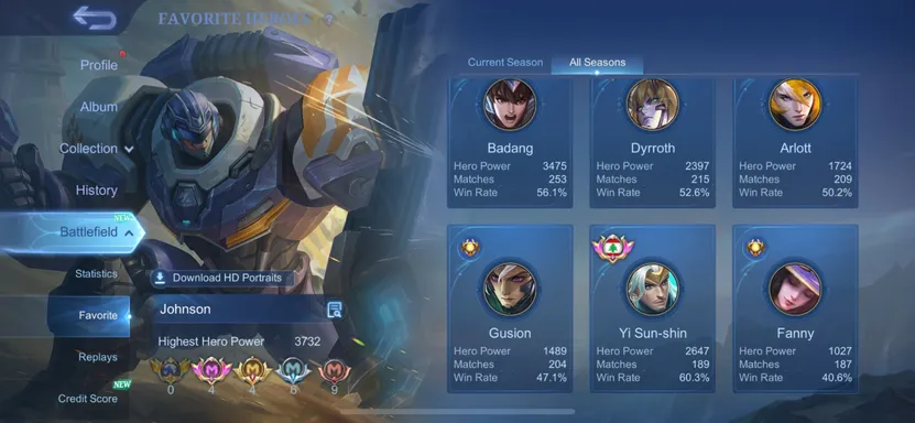 Hero Power 4
