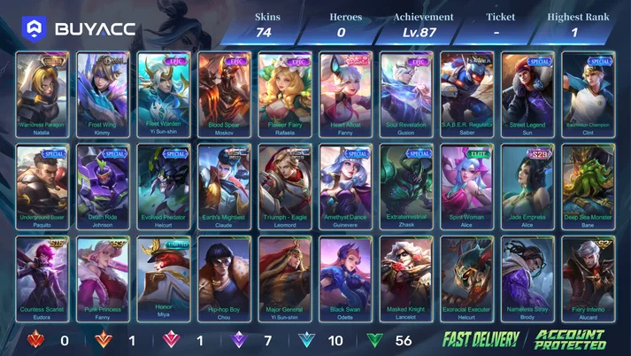account