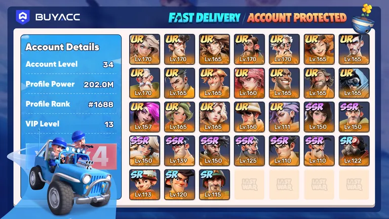 Account Verification Report