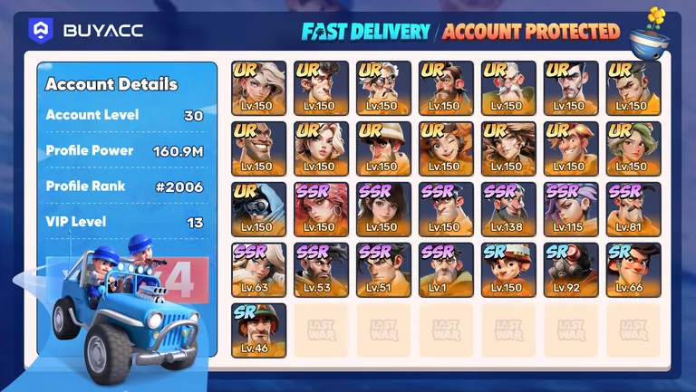 Account Verification Report