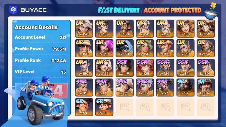 Account Verification Report