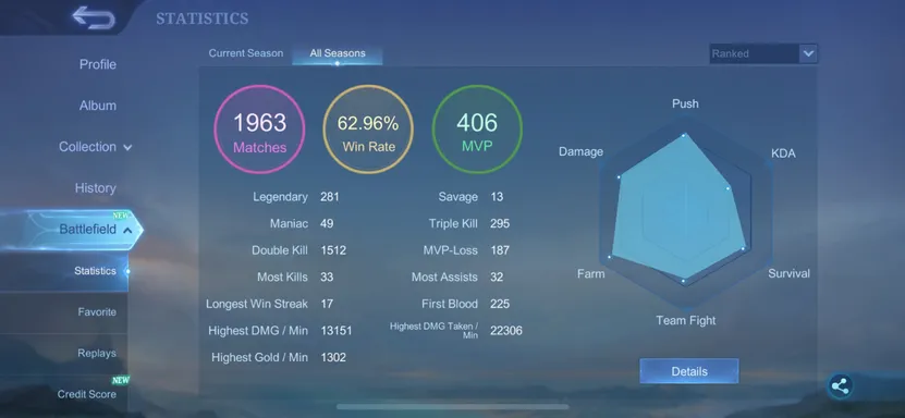Hero Power 2