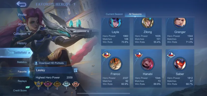 Hero Power 4