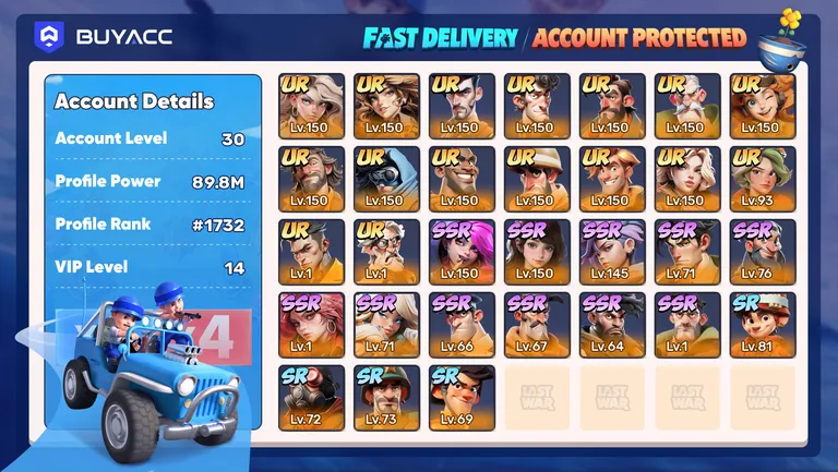 Account Verification Report