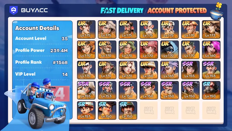 Account Verification Report