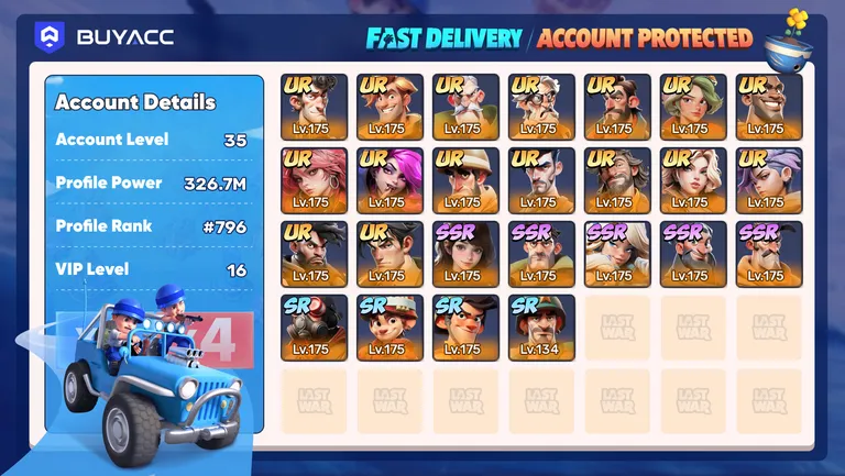 Account Verification Report