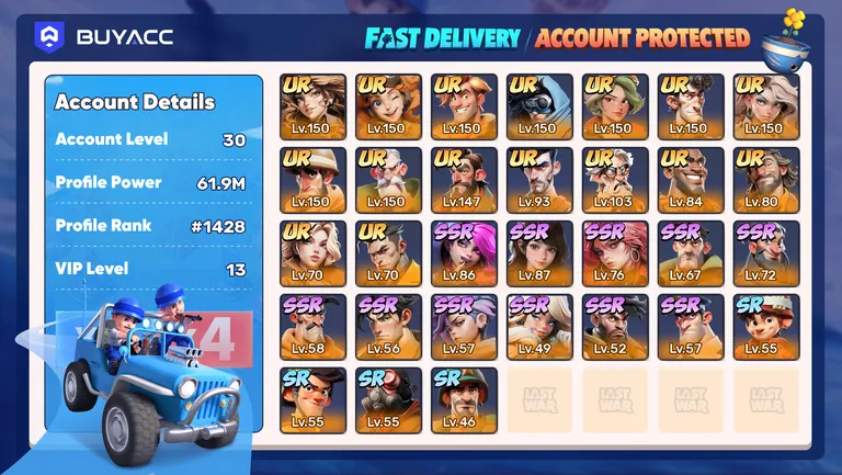 Account Verification Report