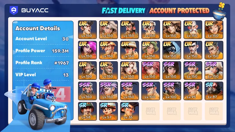 Account Verification Report
