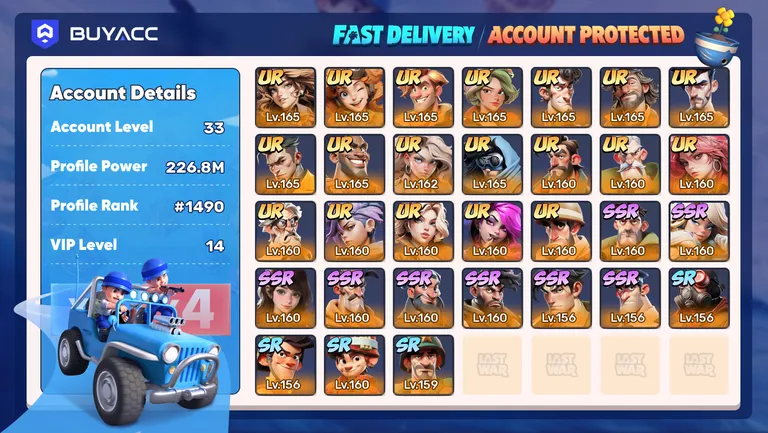 Account Verification Report