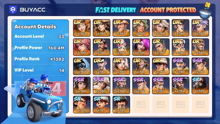 Account Verification Report