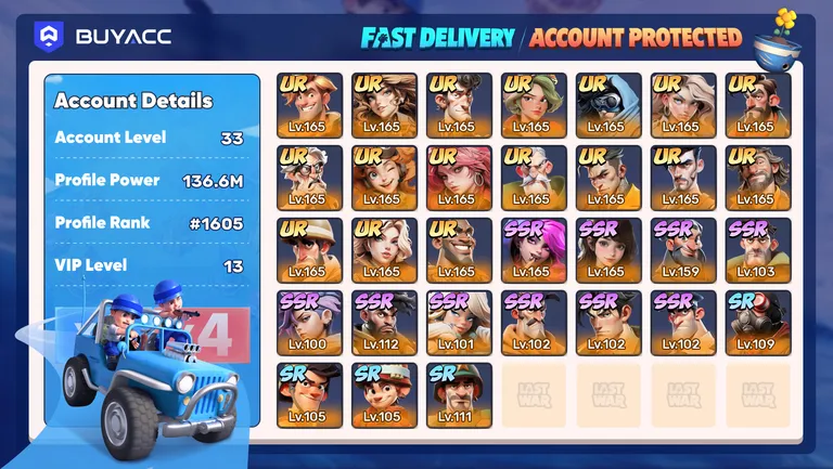 Account Verification Report