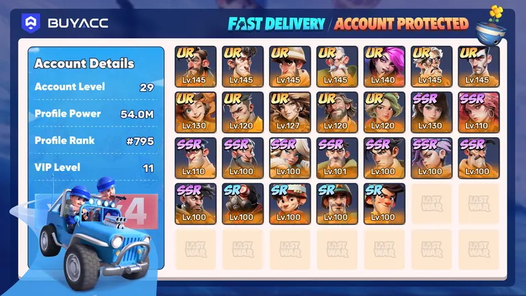 Account Verification Report