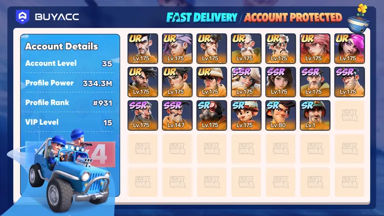 Account Verification Report
